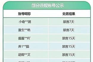 足总杯对阵出炉：曼城PK热刺，切尔西将战维拉